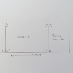 Zunahmen für Ärmelnaht Rechtes Vorderteil und Rückenteil