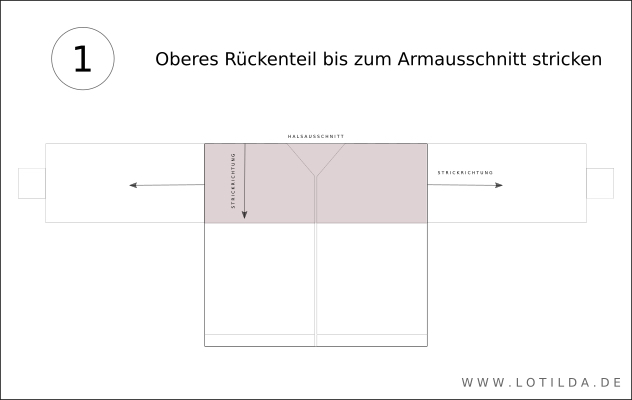 Einfache Strickjacke TOP DOWN im Patentmuster