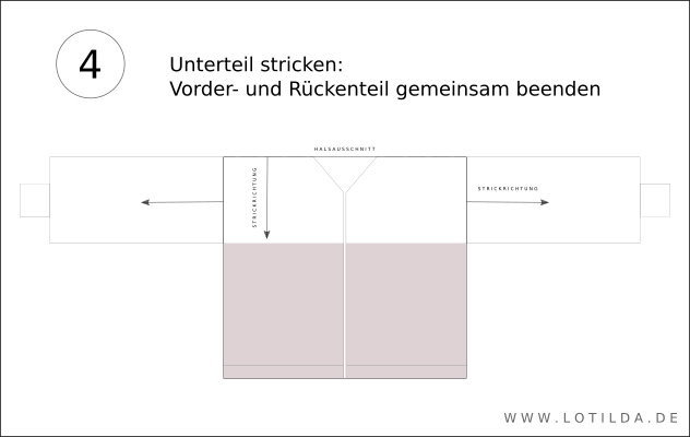 Einfache Strickjacke TOP DOWN im Patentmuster